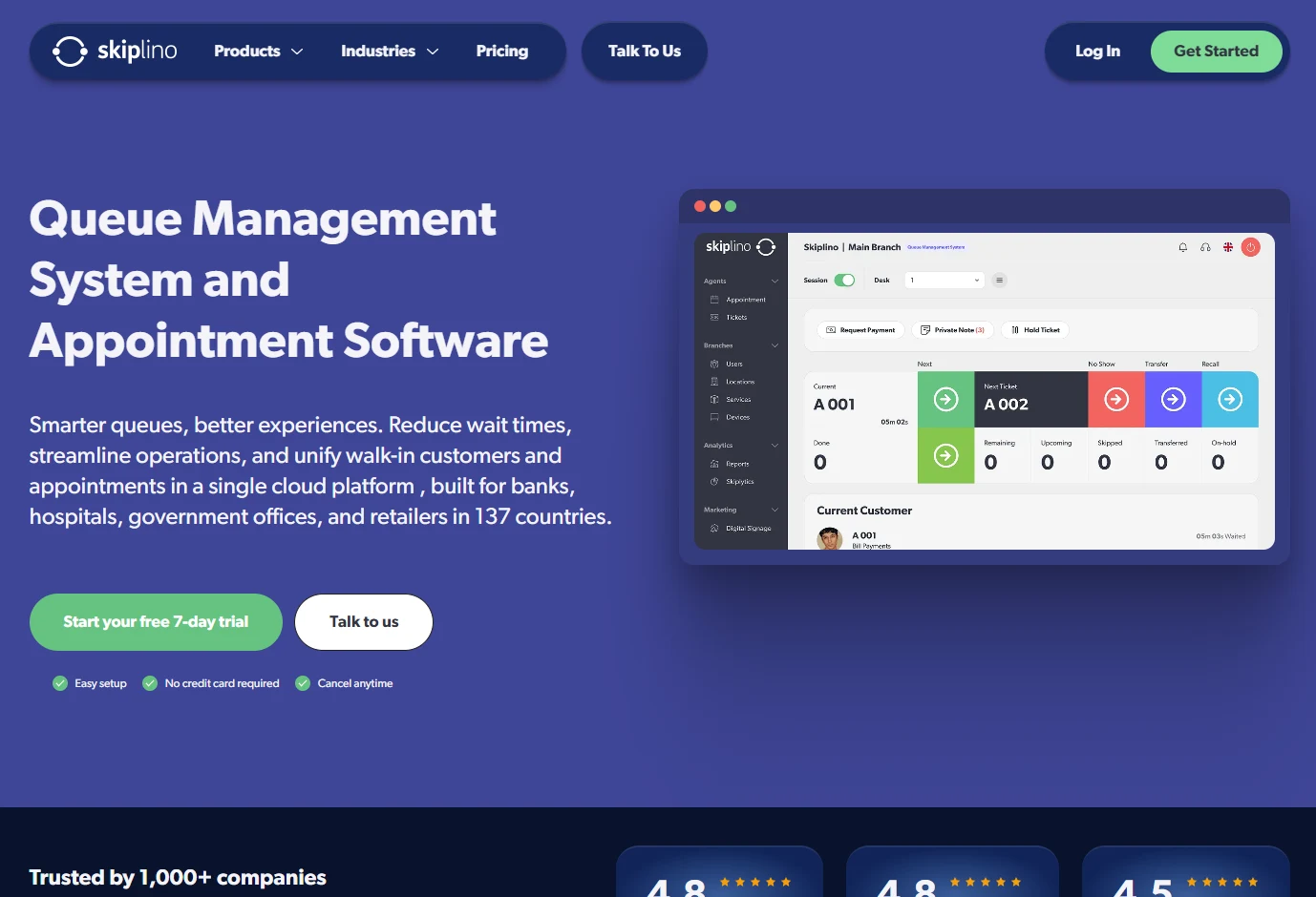 Skiplino marketing website hero showing the QMS dashboard